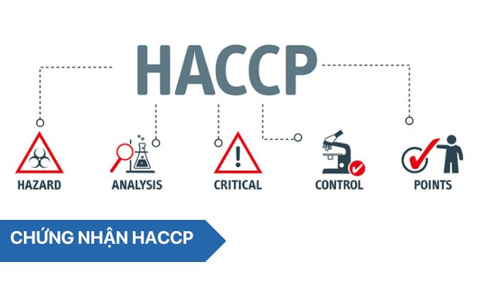 Quy trình chứng nhận HACCP