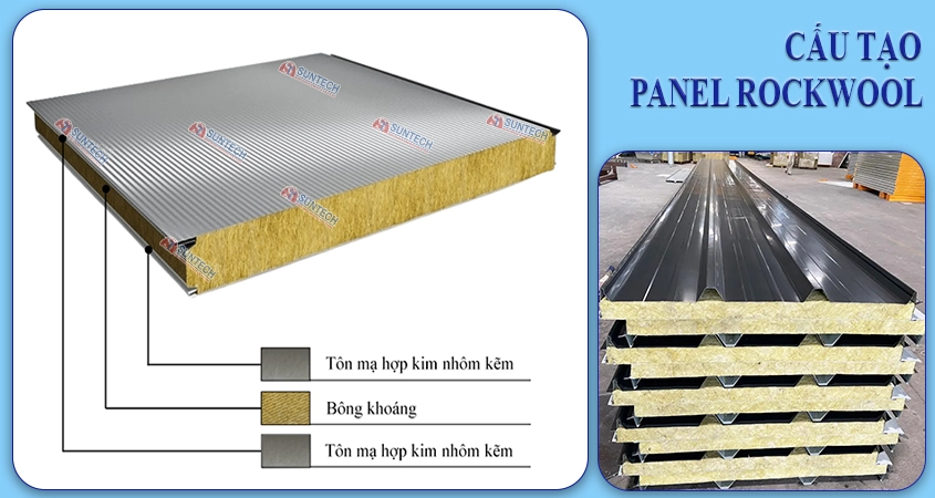 Khái niệm về Panel Rockwool