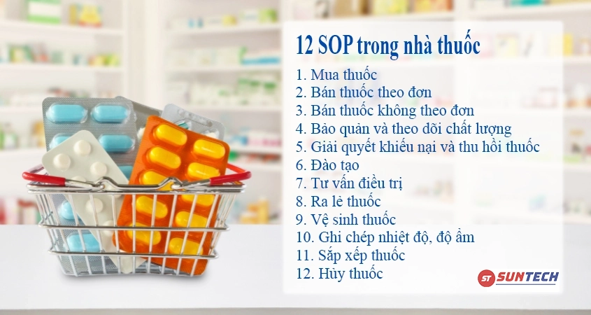 12 SOP nhà thuốc GPP cần tuân thủ