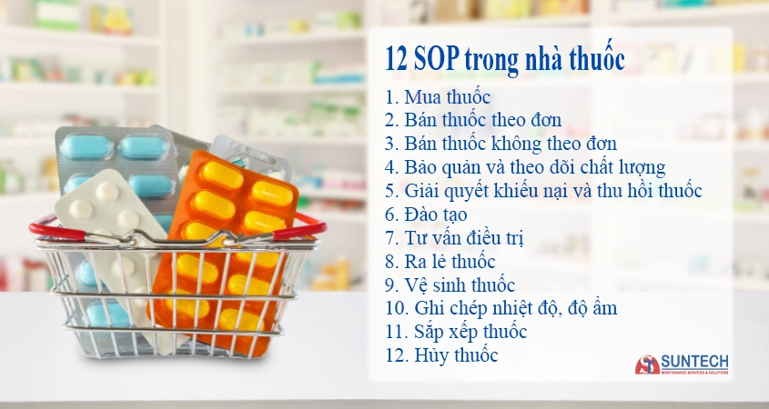 12 SOP nhà thuốc GPP cần tuân thủ