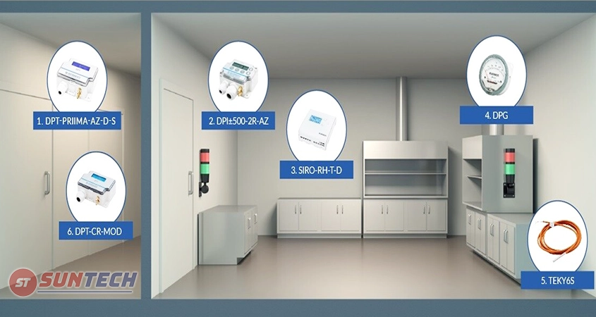 Vị trí lắp đặt cảm biến trong phòng sạch