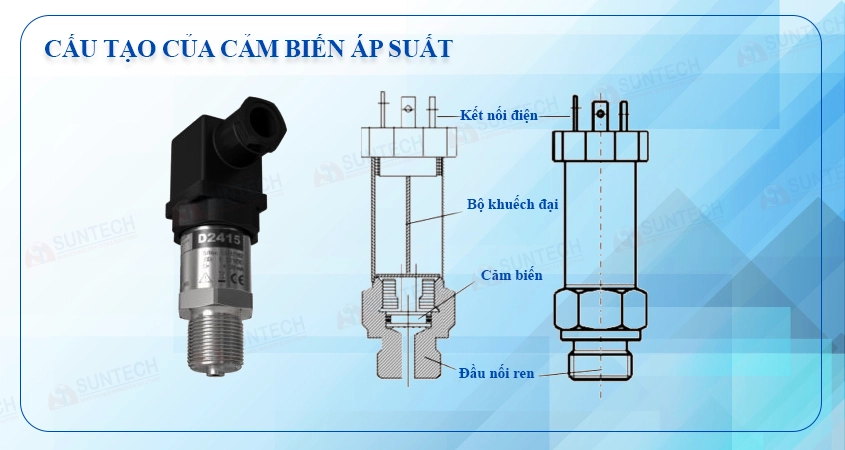 Cấu tạo chung và nguyên lý hoạt động của cảm biến áp suất