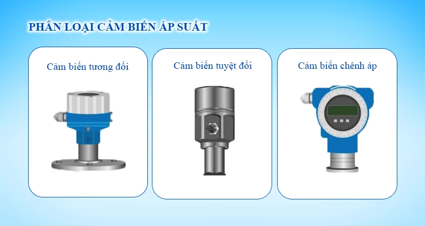 Phân loại cảm biến đo áp suất