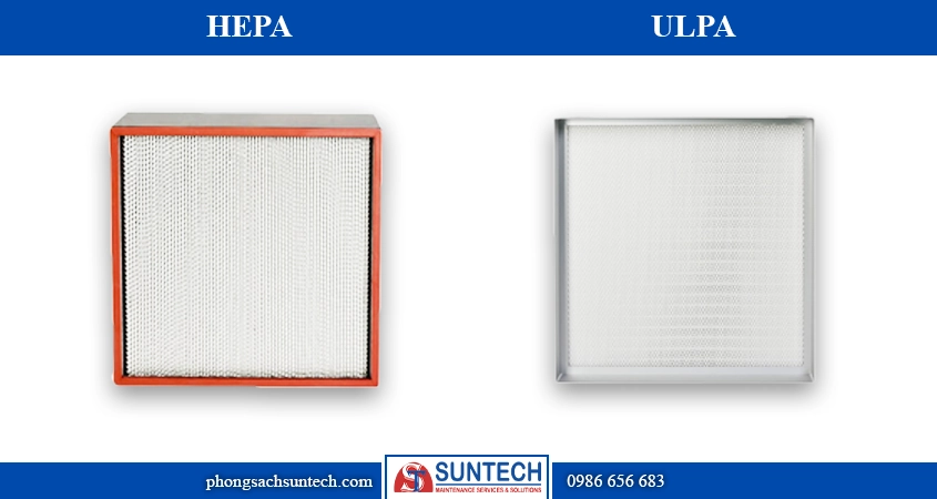 Bộ lọc HEPA và ULPA