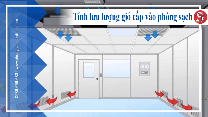 Công thức tính lưu lượng gió cấp vào phòng sạch