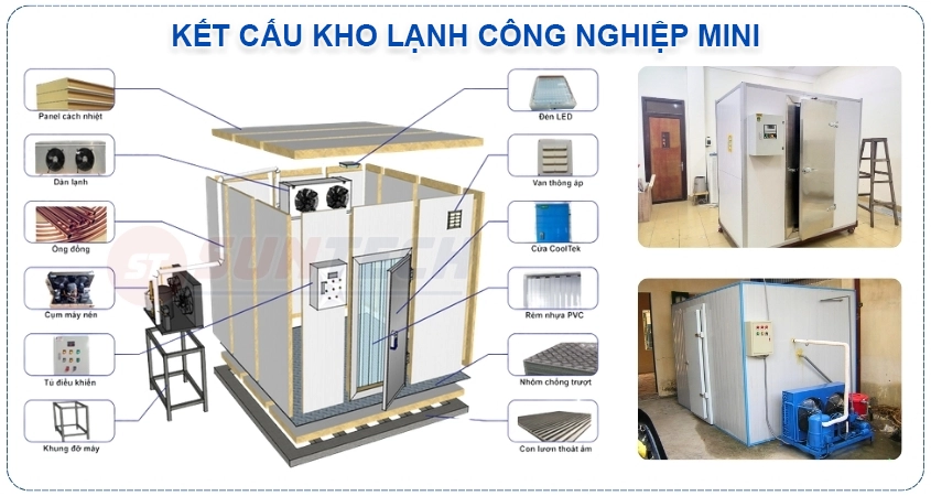 Kết cấu kho lạnh công nghiệp mini