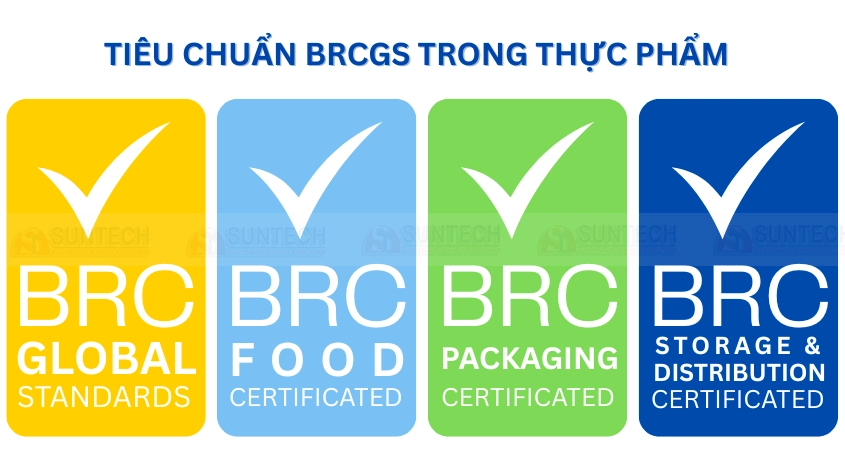 Phân loại chứng chỉ BRCGS thực phẩm