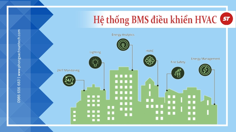 Giải pháp hệ thống BMS điều khiển HVAC công nghiệp