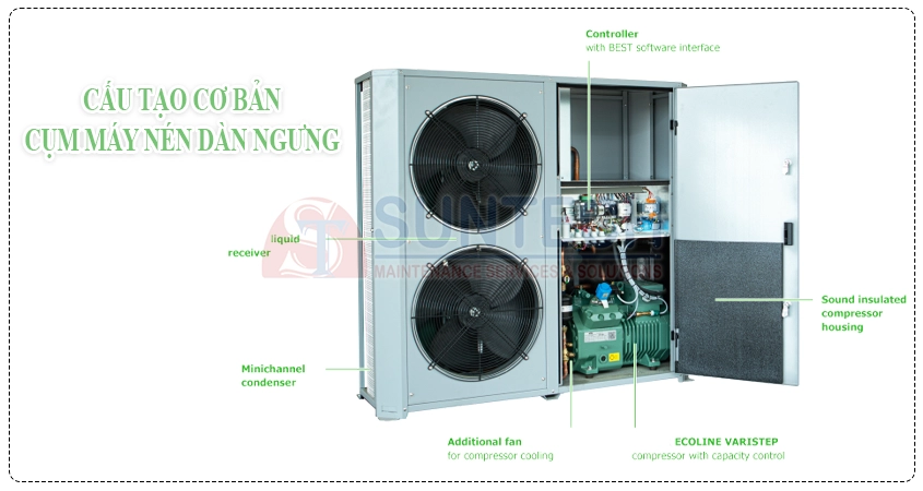 Cấu tạo máy nén dàn ngưng - CDU HVAC