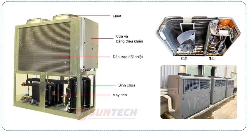 Cấu tạo máy nén dàn ngưng - CDU HVAC