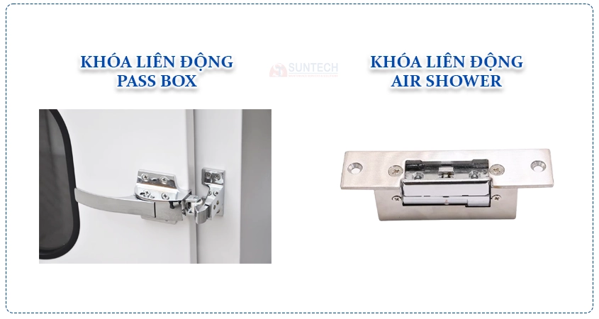 Khóa liên động được tích hợp trong Air Shower và Pass Box