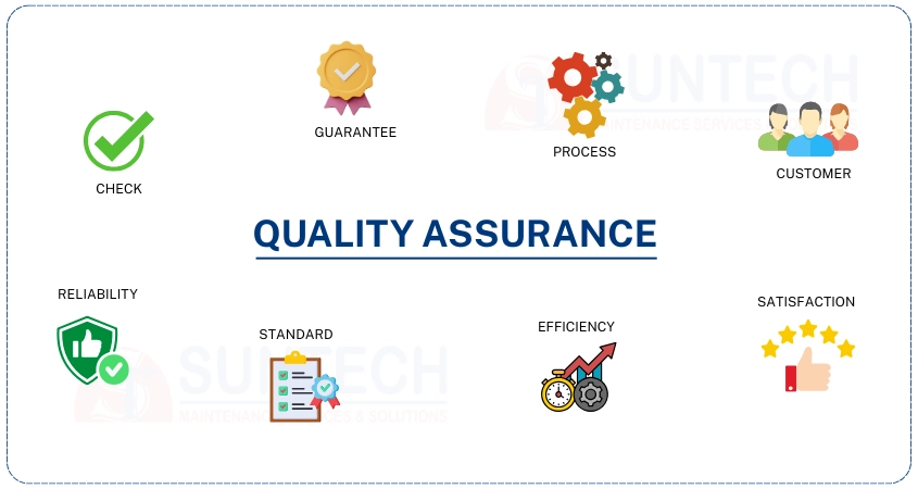 QA (Quality Assurance) – Hệ thống đảm bảo chất lượng