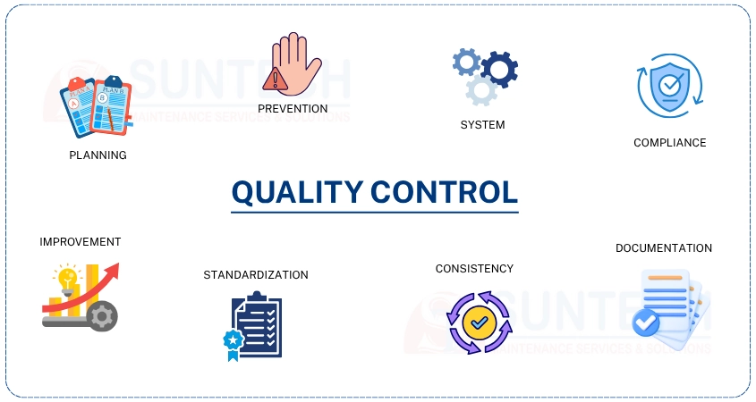 QC (Quality Control) – Hệ thống kiểm soát chất lượng