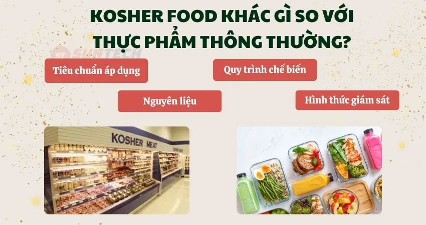 Kosher Food khác gì so với thực phẩm thông thường