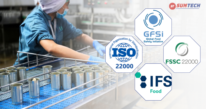 Áp dụng tiêu chuẩn được tổ chức GFSI công nhận doanh nghiệp sẽ nâng cao năng lực sản xuất