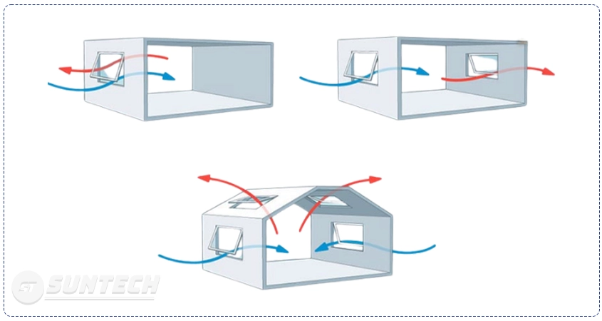 Biện pháp thông gió tự nhiên